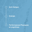 Duo Vitaminé | Valbiotis® Plus Multivitamines & Vitamine D3