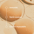 Duo Vitaminé | Valbiotis® Plus Multivitamines & Vitamine D3