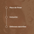 Valbiotis® Plus Boost Immunitaire